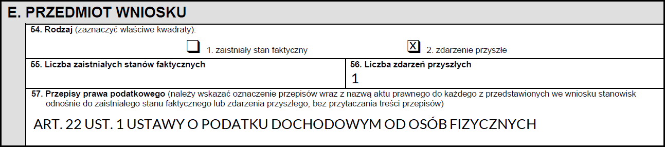 Przedmiot wniosku