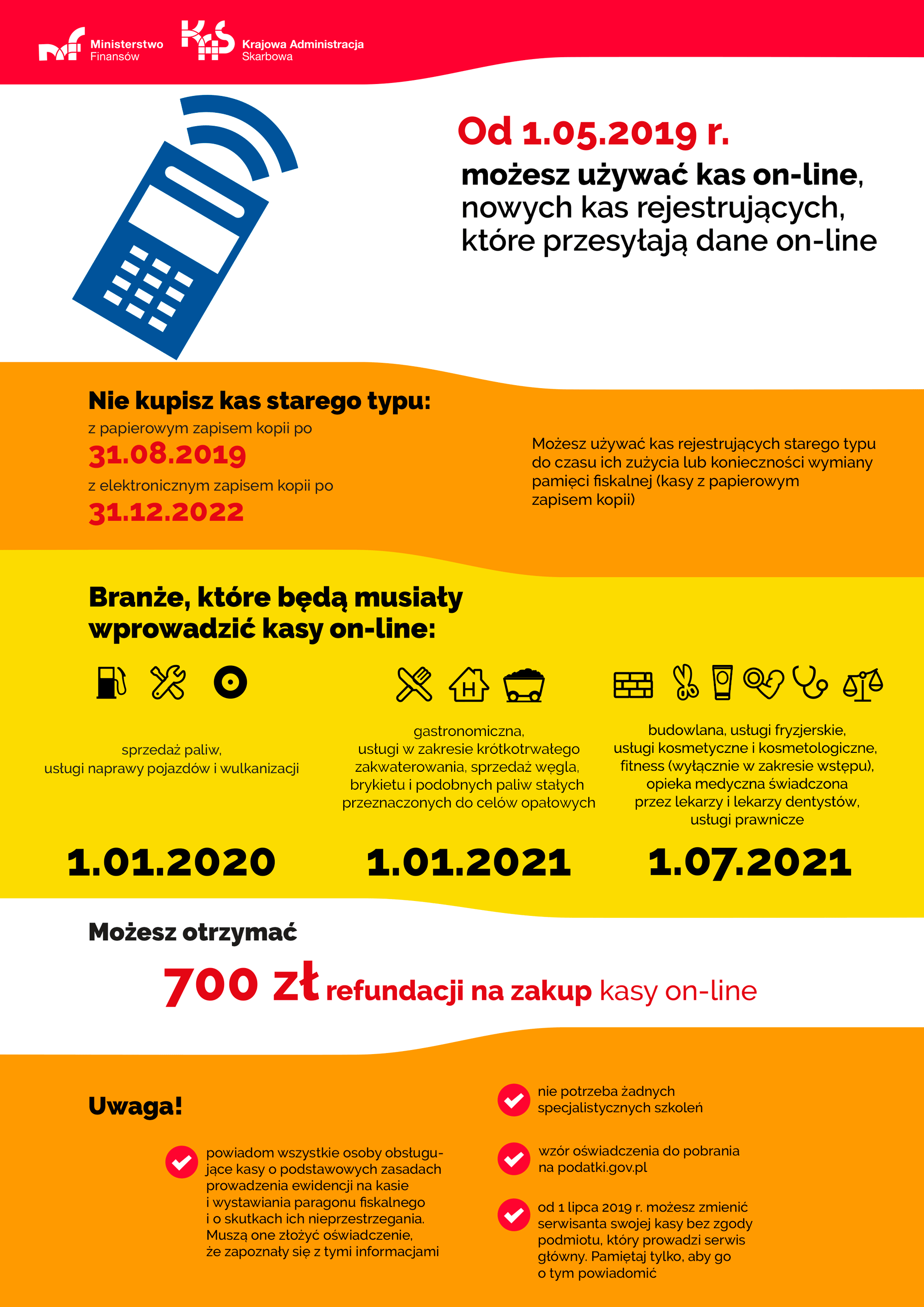 Grafika informacyjna dotycząca kas on-line. Wersja tekstowa dostępna poniżej.