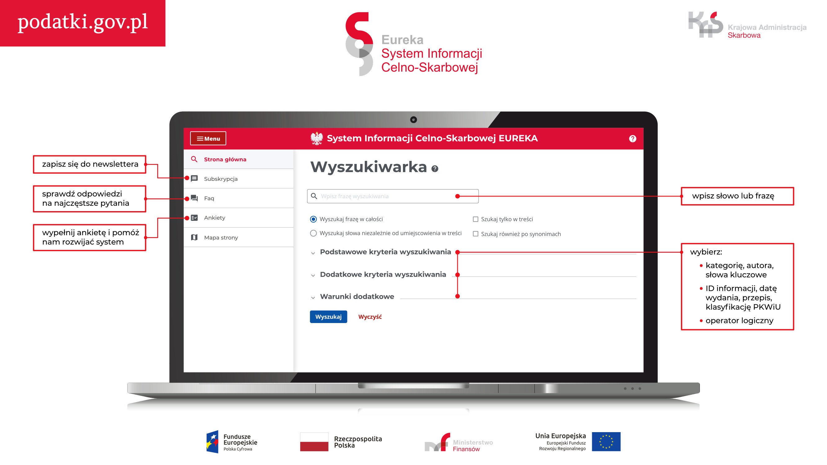 inforgafika dot. systemu EUREKA. Wersja tekstowa dostępna poniżej